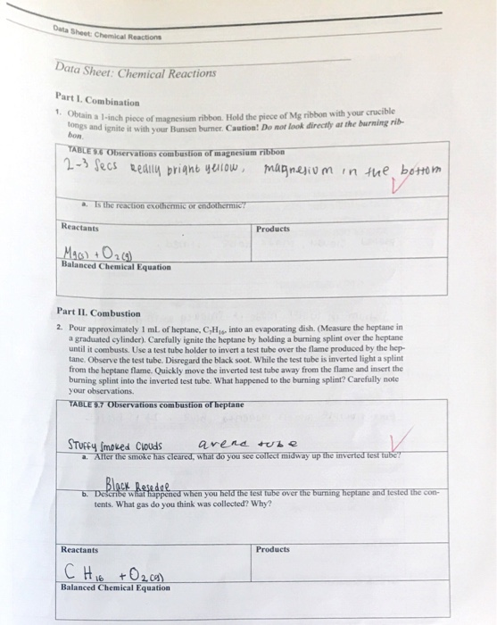 Data Sheet Chemical Reactions Data Sheet: Chemical | Chegg.com