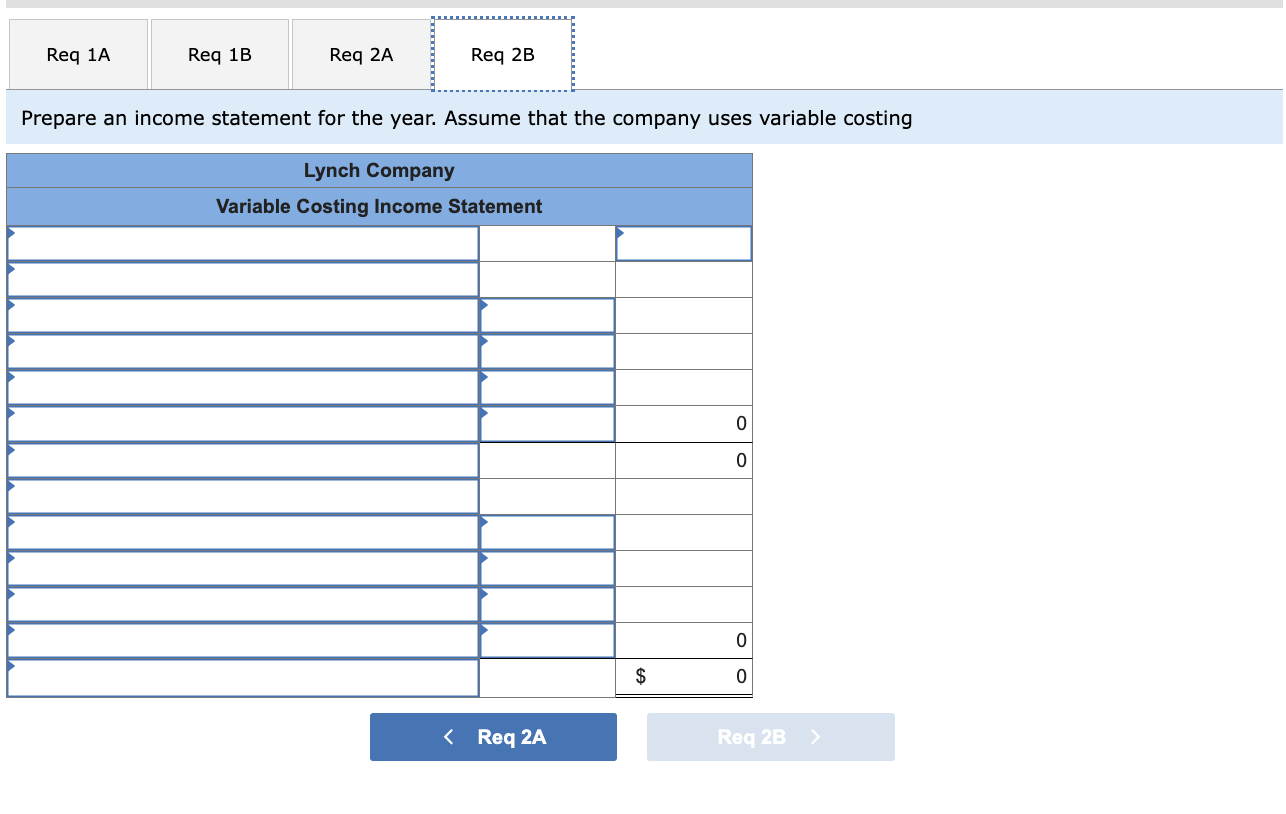 Solved Compute The Unit Product Cost. Assume That The | Chegg.com