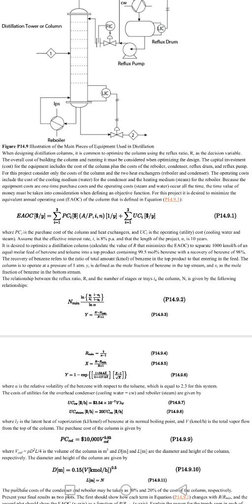 Distillation Tower or Column Reflux Drum Reflux Pump