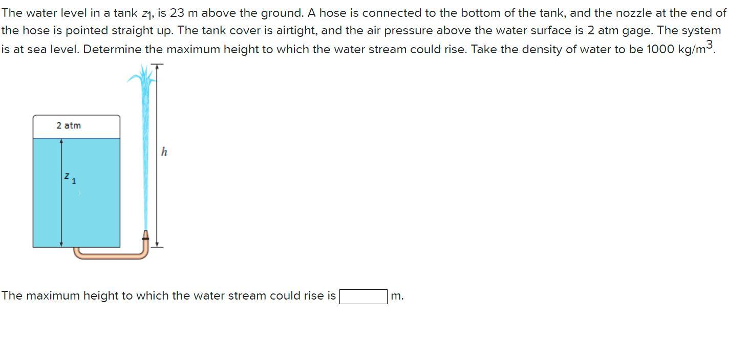 Solved The water level in a tank z1, is 23 m above the | Chegg.com