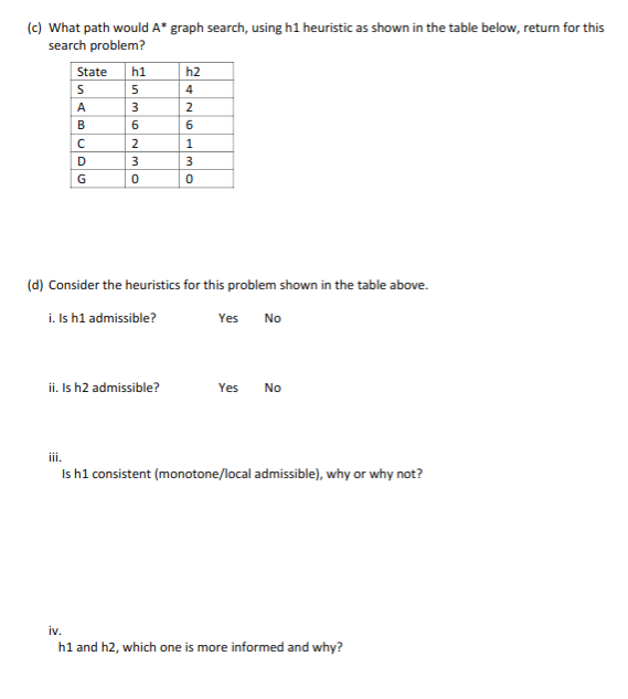 Solved 2. Search A S 12 2 G B С 1 D Answer The Following | Chegg.com