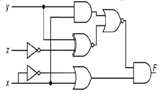 Solved ㅁ Z DE X | Chegg.com