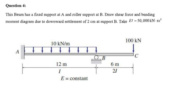 Solved Question 4:This Beam Has A Fixed Support At A And | Chegg.com