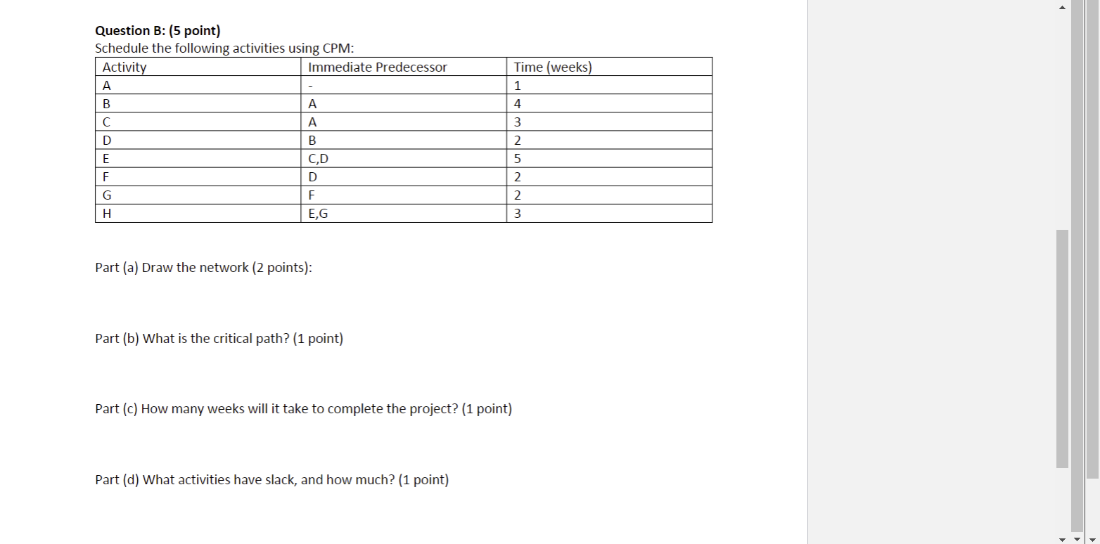 Solved Question B: (5 Point) Srhedıle The Following | Chegg.com