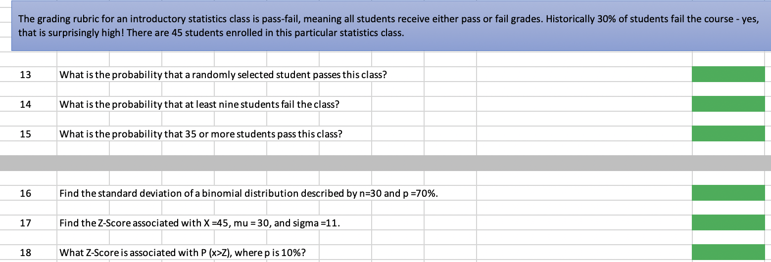 Solved The grading rubric for an introductory statistics | Chegg.com