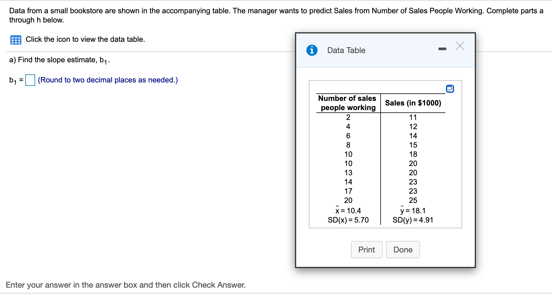Solved Data from a small bookstore are shown in the | Chegg.com