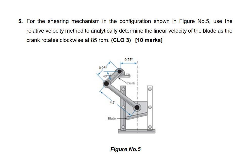 Solved 5. For the shearing mechanism in the configuration | Chegg.com