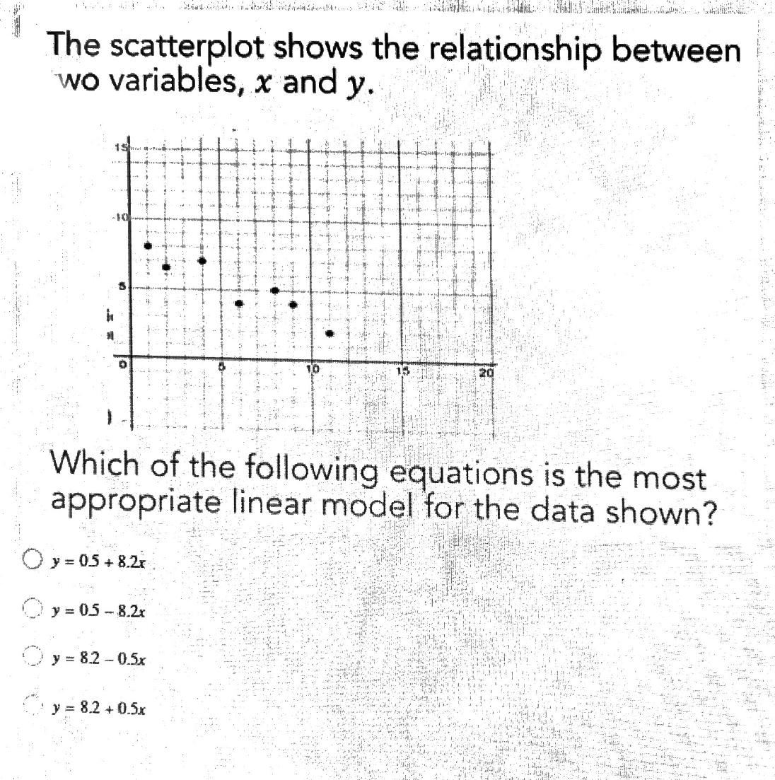 solved-the-scatterplot-shows-the-relationship-between-wo