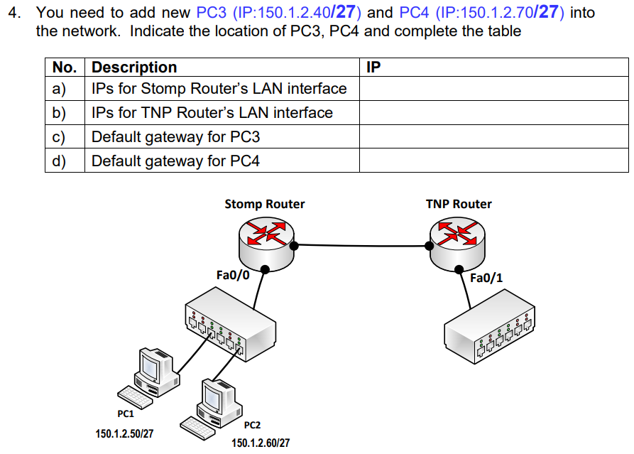 solved-you-need-to-add-new-pc3-ip-150-1-2-40-27-and-pc4-chegg