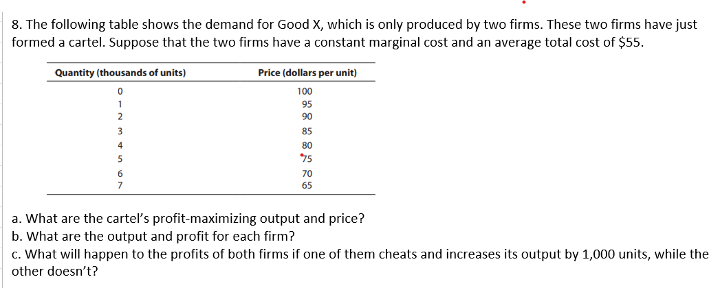 Solved 8. The following table shows the demand for Good X, | Chegg.com