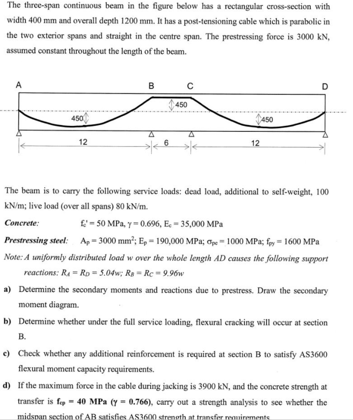 Solved The Three Span Continuous Beam In The Figure Below Chegg Com