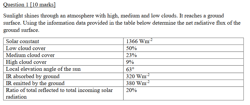 Solved Question 1 [10 marks] Sunlight shines through an | Chegg.com
