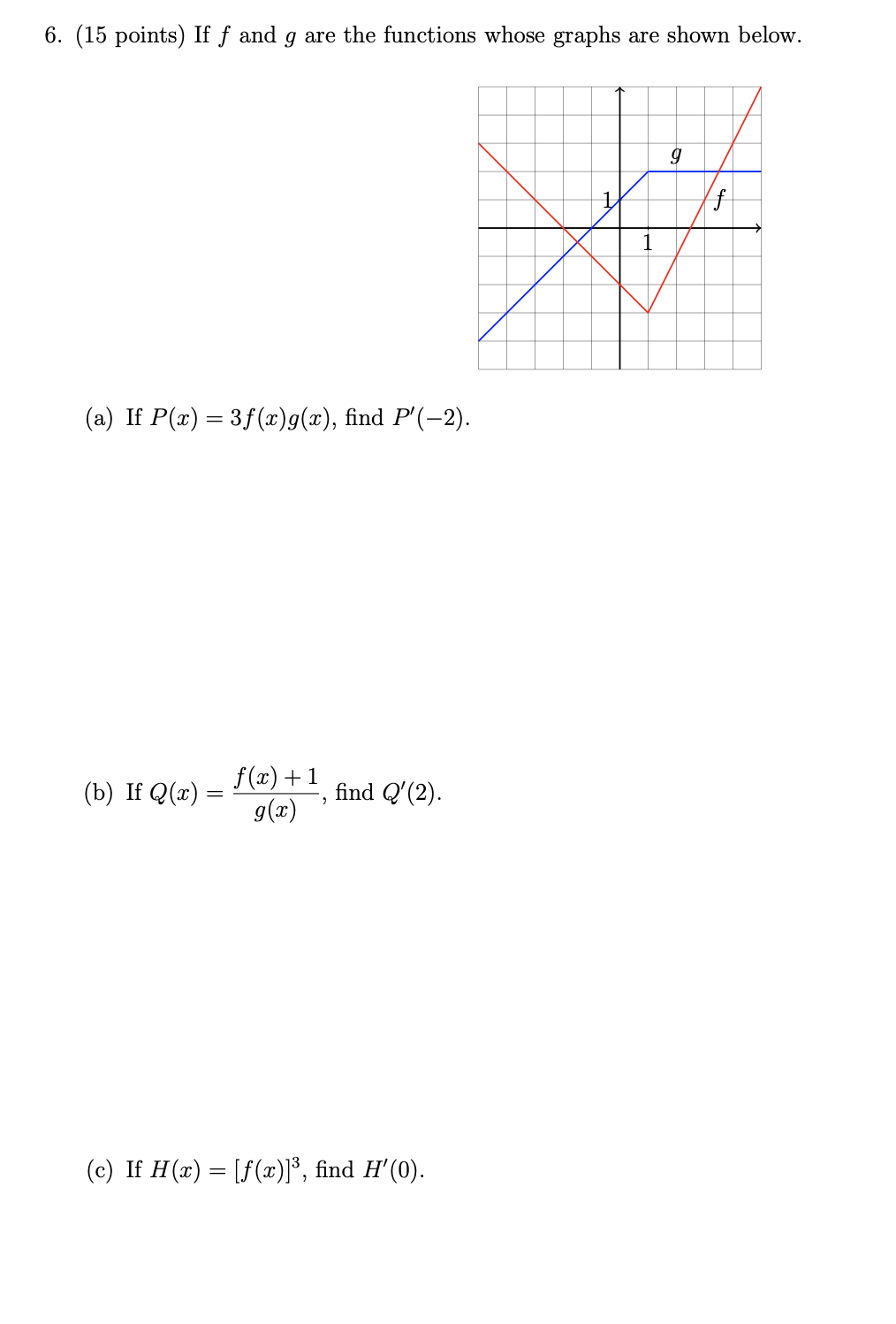 Solved 6 15 Points If F And G Are The Functions Whose Chegg Com
