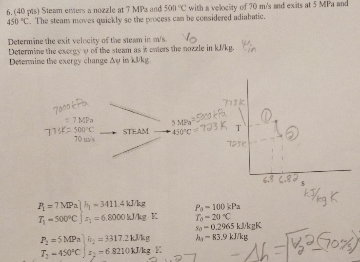 6 40 Pts Steam Enters A Nozzle At 7 Mpa And 500 C Chegg 6 40 Pts Steam Enters A Nozzle At 7 Mpa And 500 C Chegg