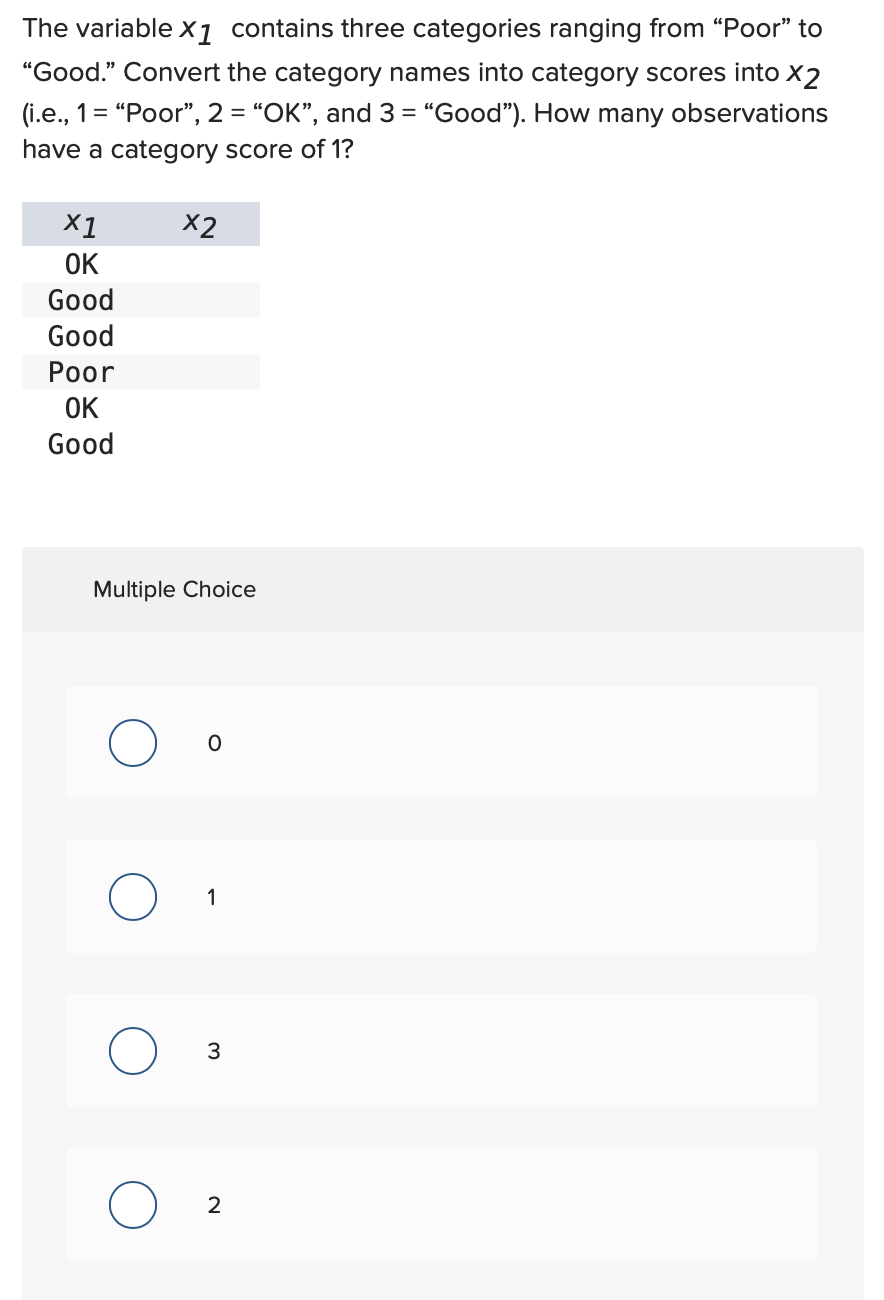Solved The variable x1 contains three categories ranging