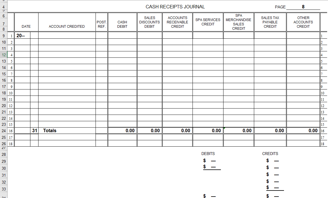 Spa-tacular has the following chart of accounts: | Chegg.com