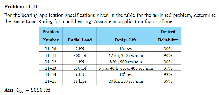 Solved For the bearing application specifications given in | Chegg.com