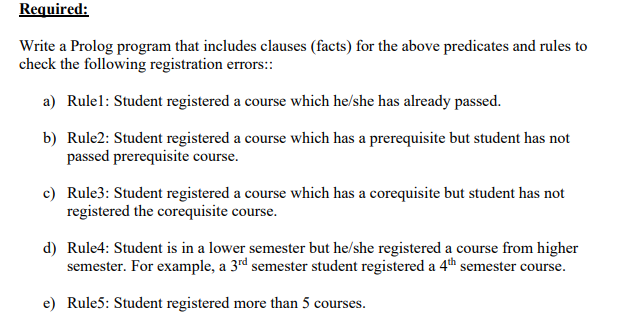 Solved Consider the following course registration problem: | Chegg.com