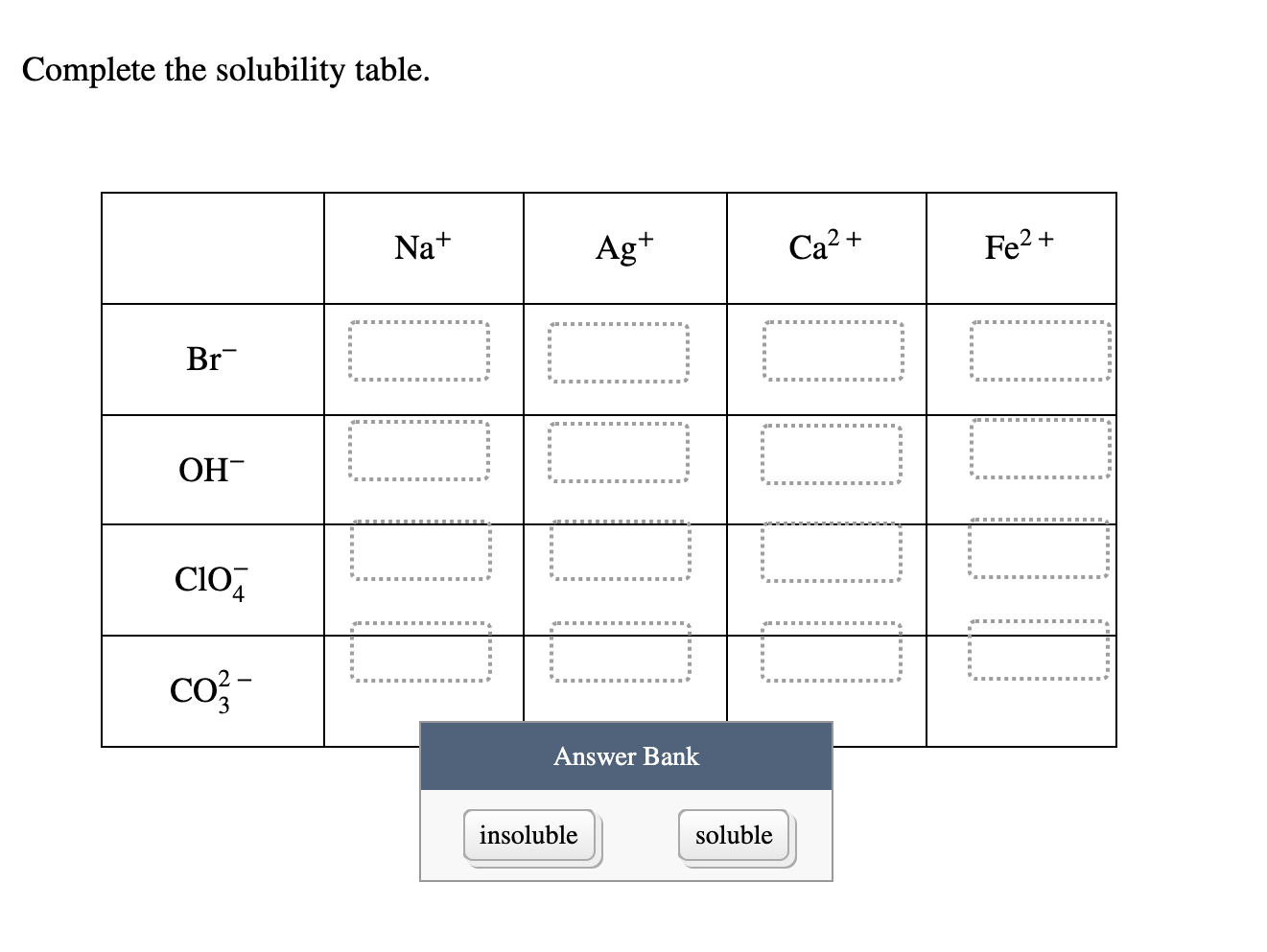 Solved Complete The Solubility Table. Na+ Ag+ Ca2+ Fe2+ Br 