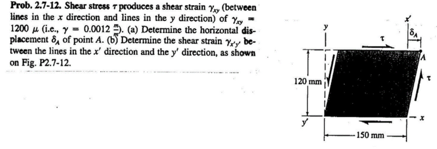 Solved Prob. 2.7-12. Shear stress 7 produces a shear strain | Chegg.com