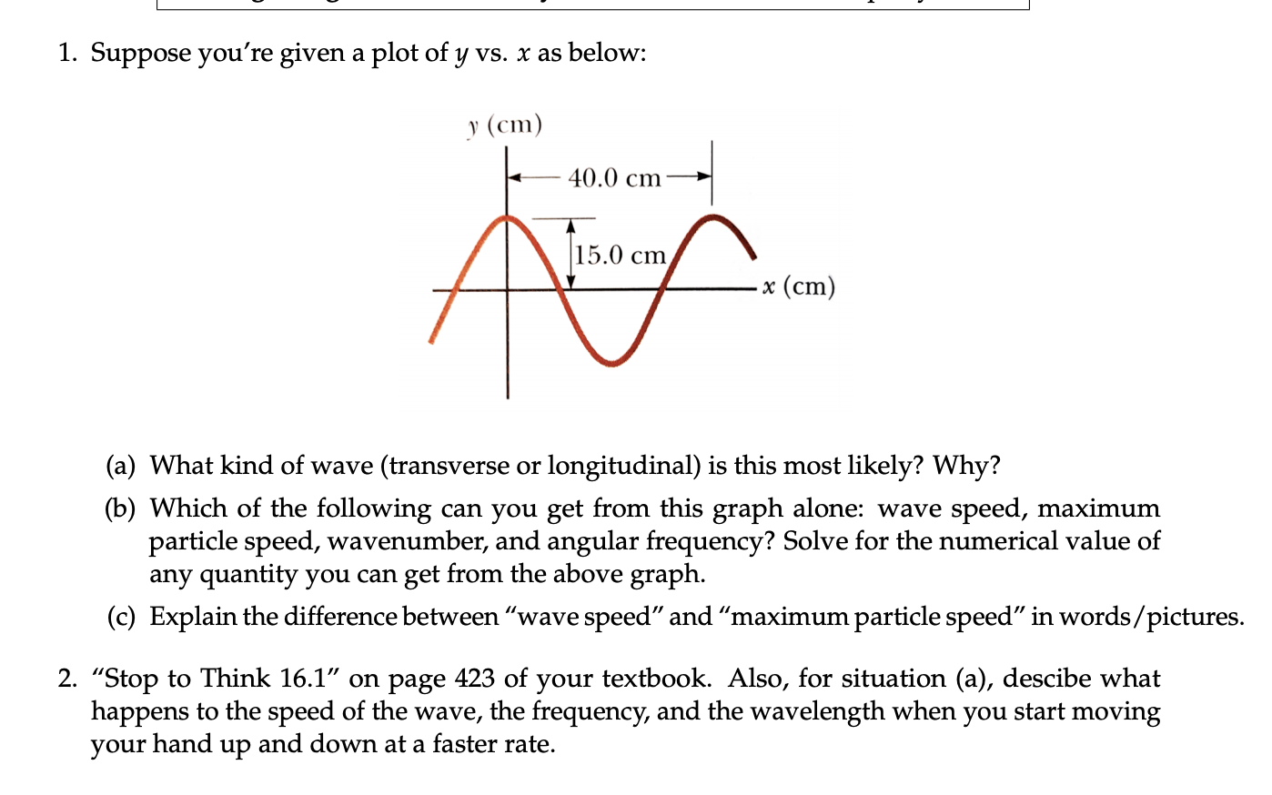 Solved 1 Suppose You Re Given A Plot Of Y Vs X As Below Chegg Com