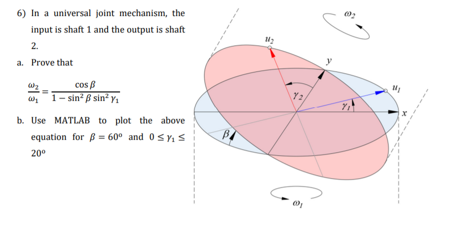 Solved (2 6) In a universal joint mechanism, the input is | Chegg.com