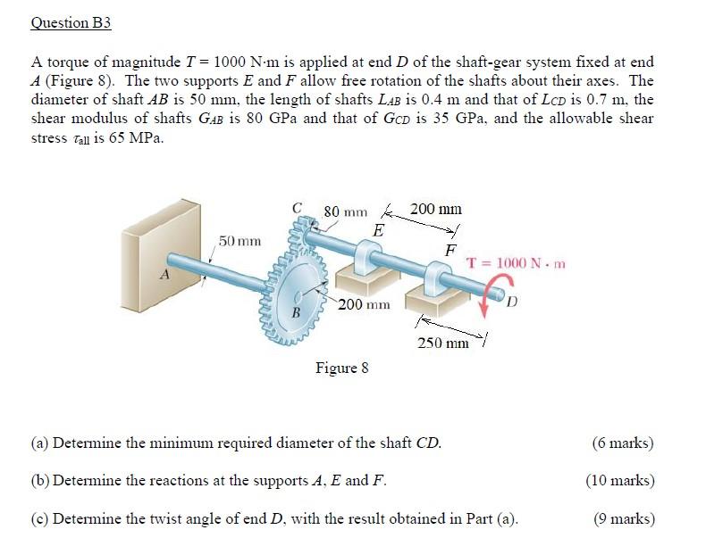 Solved Question B3 A torque of magnitude T = 1000 N·m is | Chegg.com