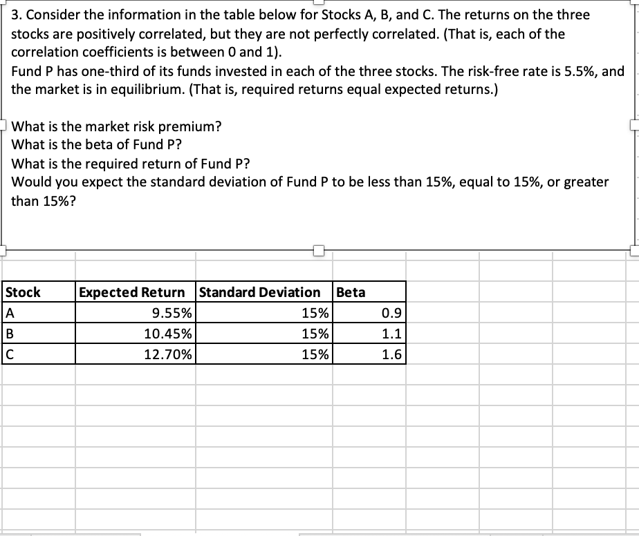 Solved 3. Consider the information in the table below for | Chegg.com