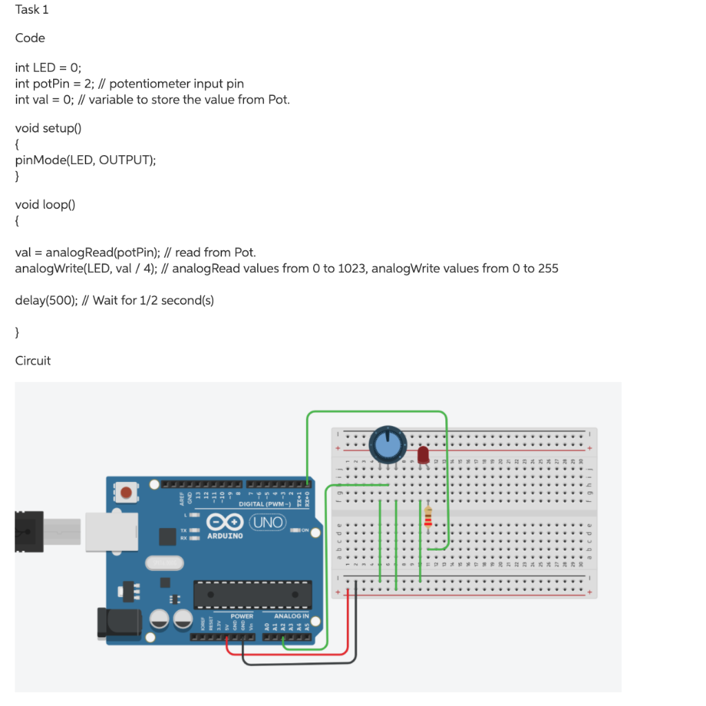 Solved Task 1 Code int LED = 0; int potPin = 2; // | Chegg.com