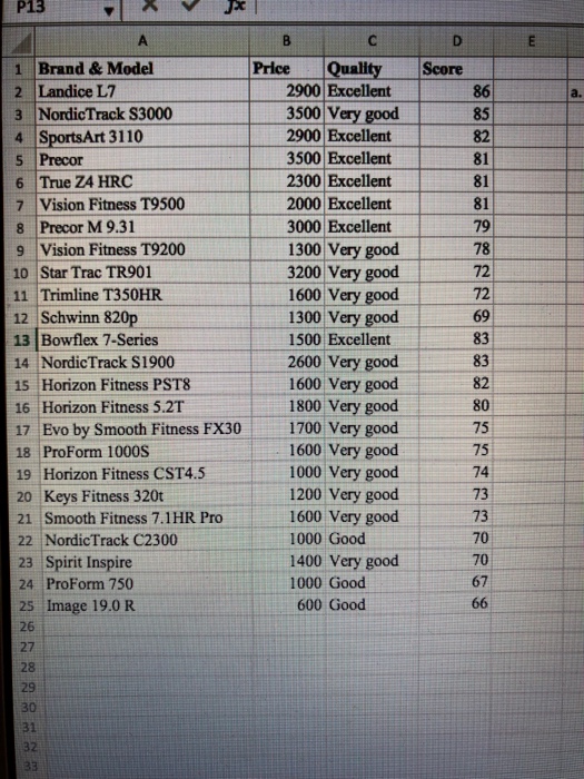 Proform treadmill discount review consumer report