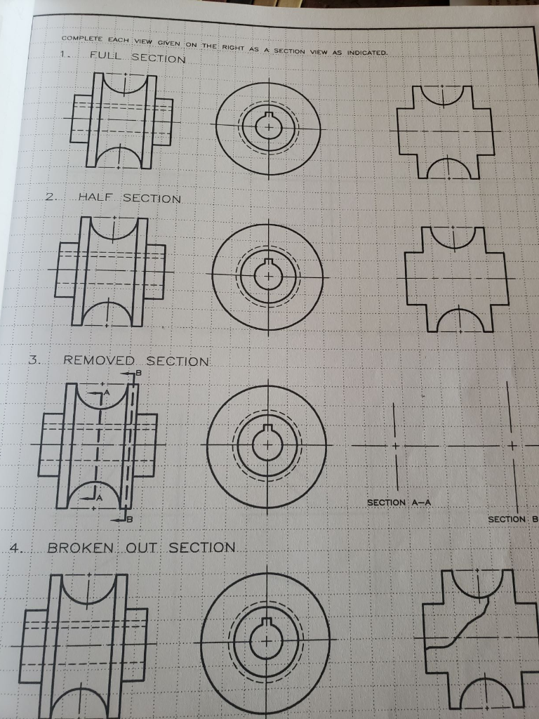 Solved COMPLETE EACH VIEW GIVEN ON THE :.RIGHT AS A SECTİON | Chegg.com
