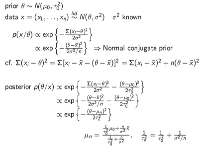 Solved I wish to prove if I have those prior and Data, | Chegg.com