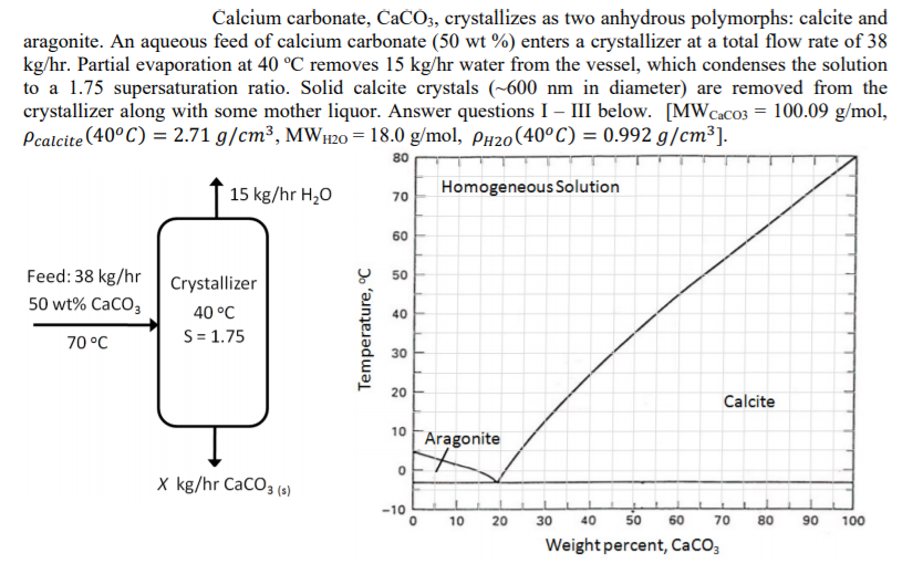 Calculate the mass flow rate of calcite, X (kg/hr), | Chegg.com