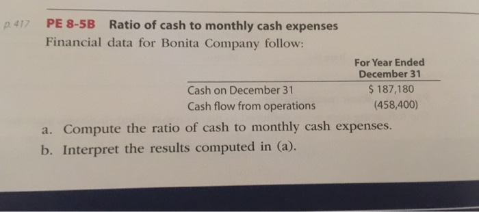Solved PE 8-5B Ratio of cash to monthly cash expenses | Chegg.com