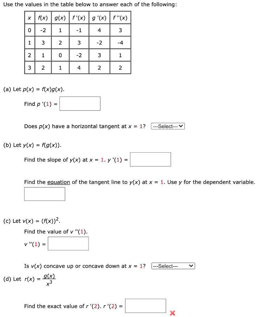 Solved Use The Values In The Table Below To Answer Each O Chegg Com