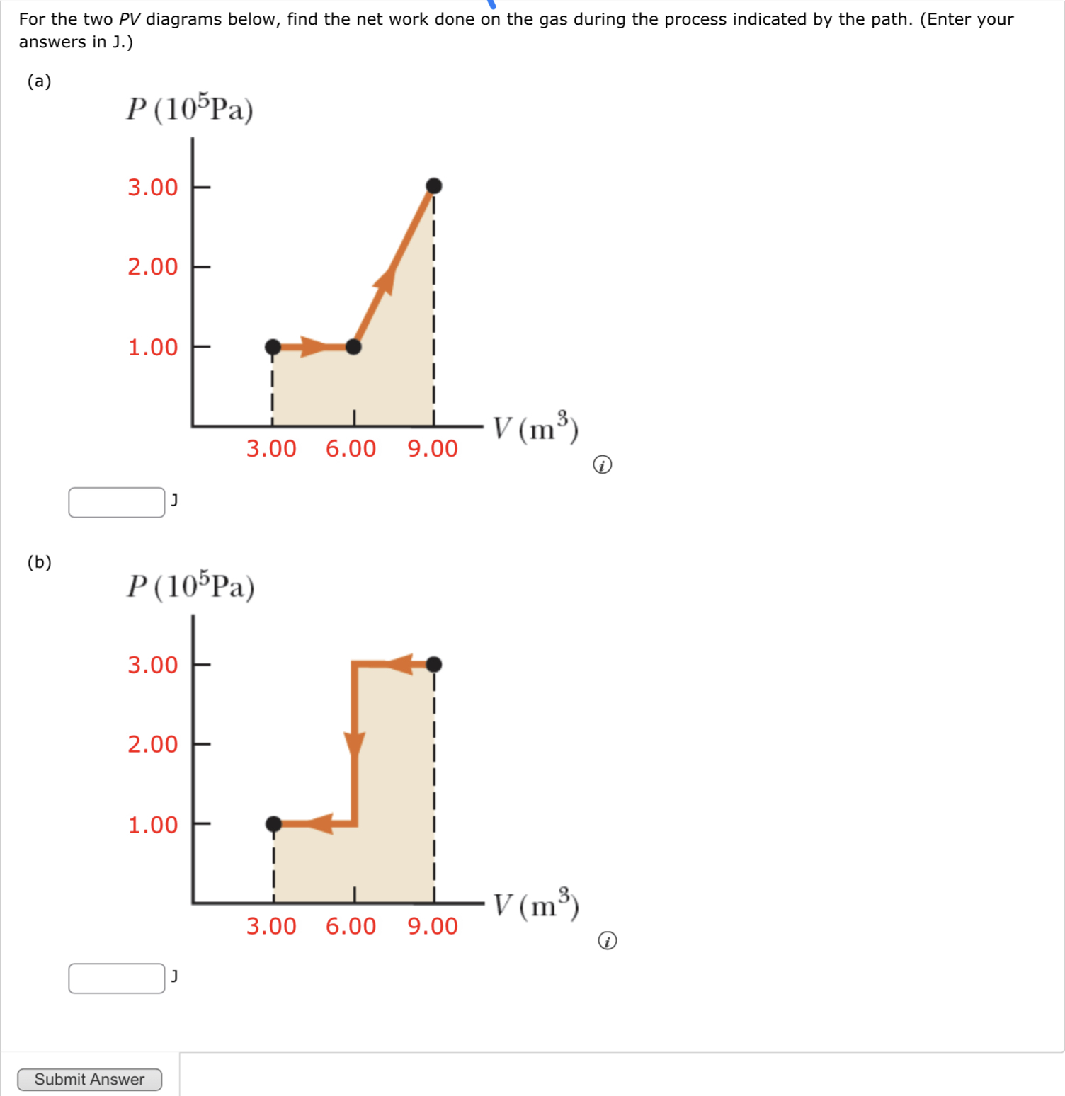 Solved For the two PV diagrams below, find the net work done | Chegg.com