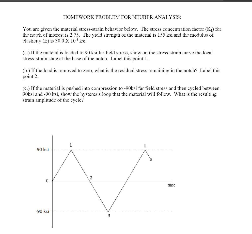 Solved can you please show step by step solution and explain | Chegg.com