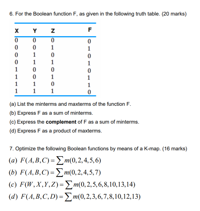 Solved 6 For The Boolean Function F As Given In The Chegg Com