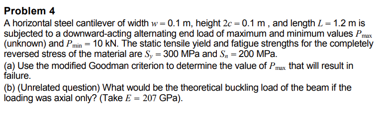 Solved A horizontal steel cantilever of width w=0.1 m, | Chegg.com