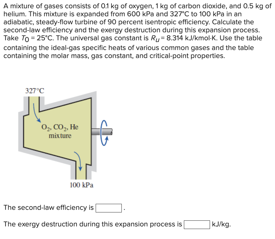 A Mixture Of Gases Consists Of 0.1 Kg Of Oxygen, 1 Kg | Chegg.com