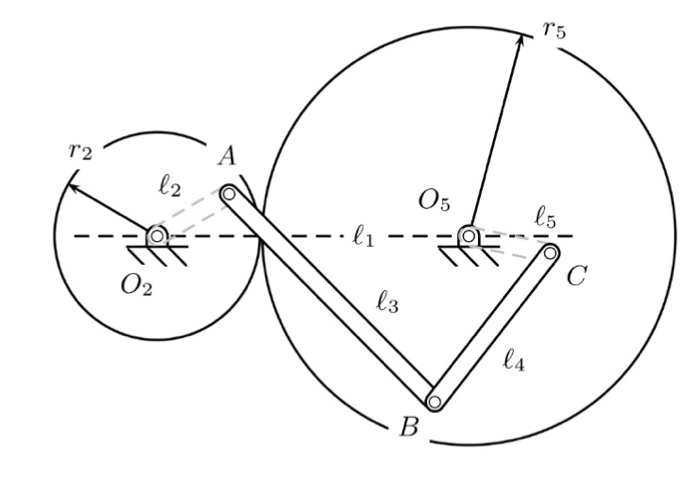 These are the kinematics equations for the gears | Chegg.com