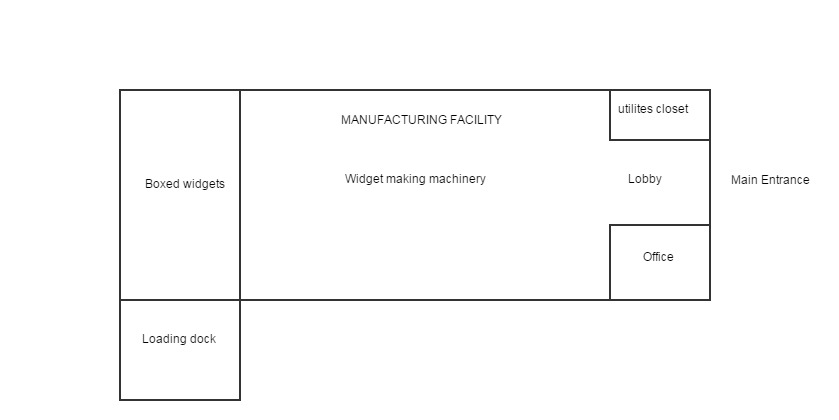 Solved Provide a drawing of the wireless network diagram for | Chegg.com