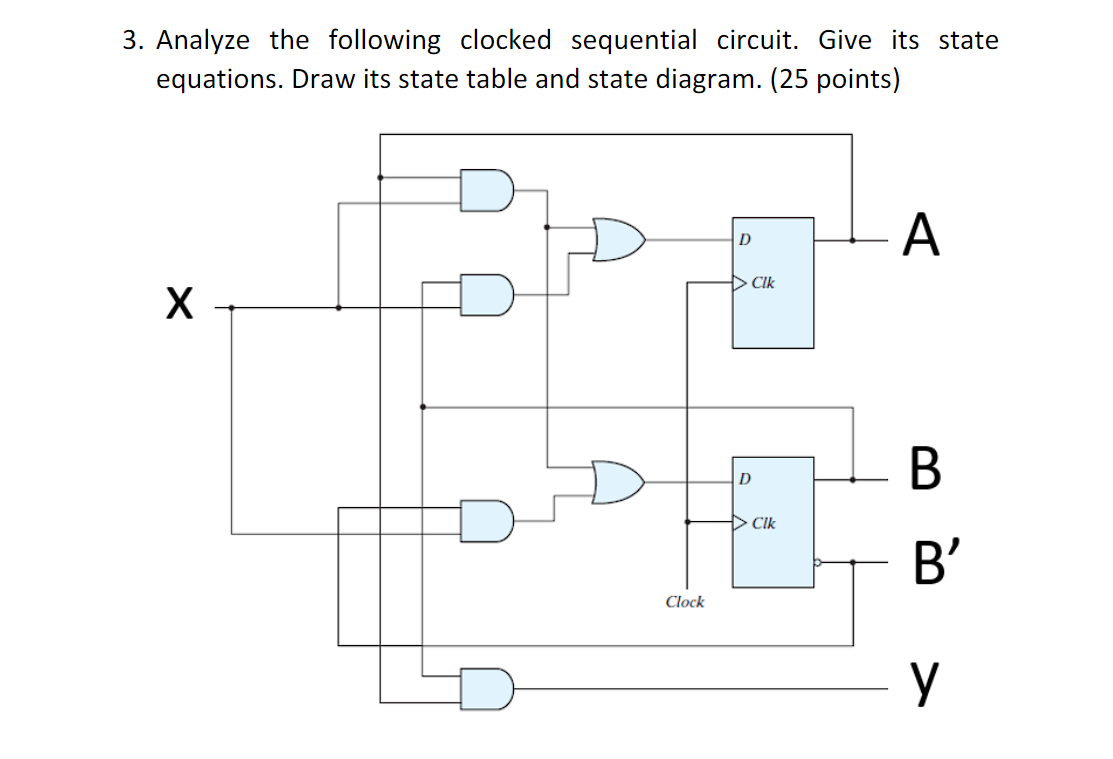 Solved Analyze the following clocked sequential circuit. | Chegg.com