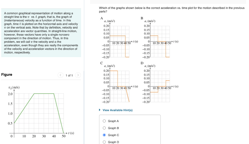 Which of the graphs shown below is the correct acceleration vs. time plot for the motion described in the previous
A common g