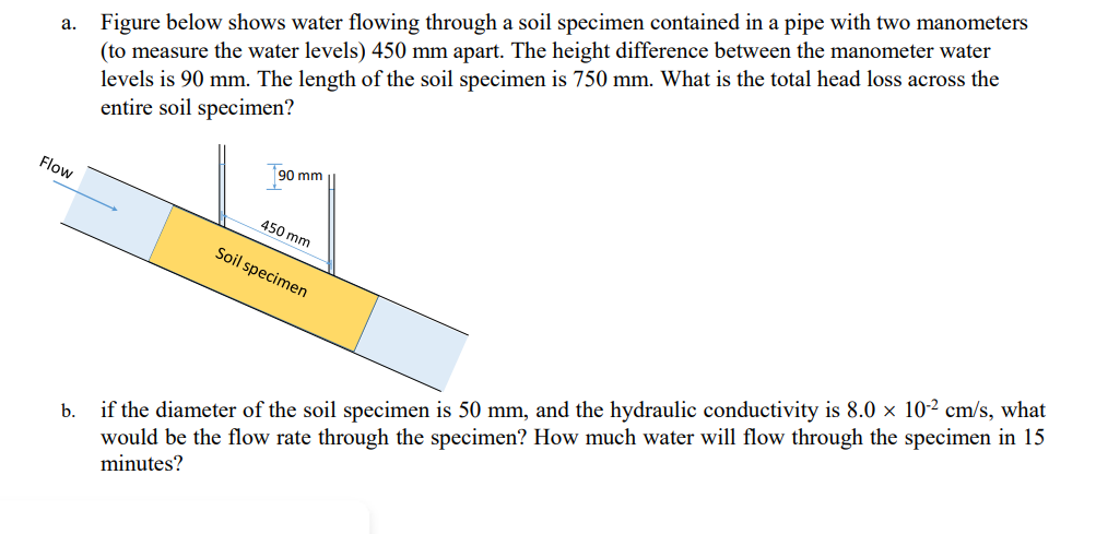 Solved a. Figure below shows water flowing through a soil | Chegg.com