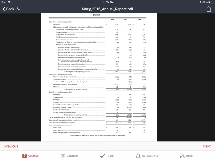 Solved Financial Statement Analysis Project Using Macy's
