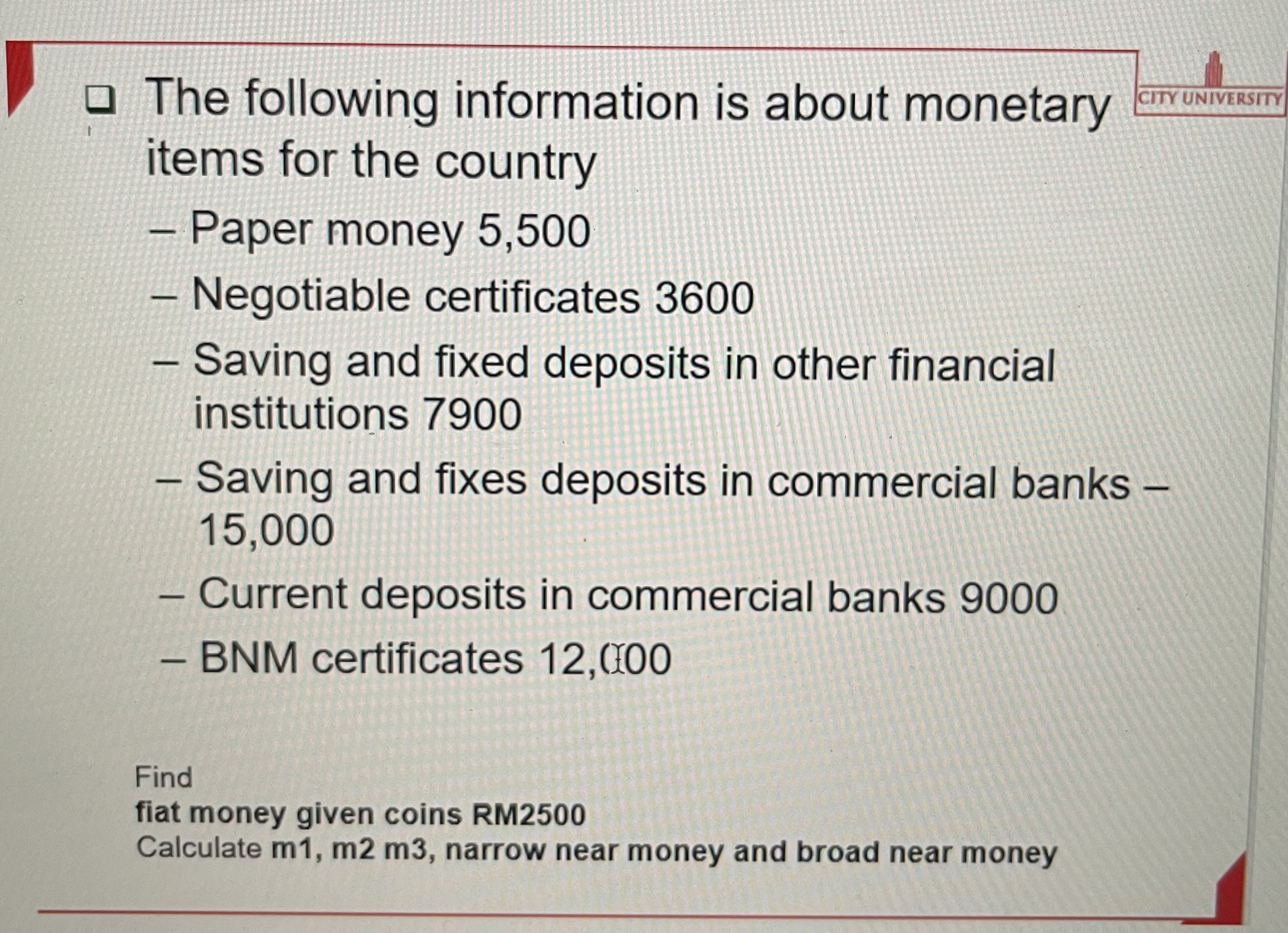 Solved The following information is about items for