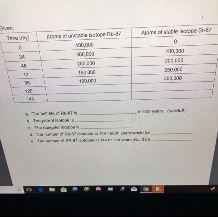 solved-absolute-dating-worksheet-the-radioactive-decay-of-chegg