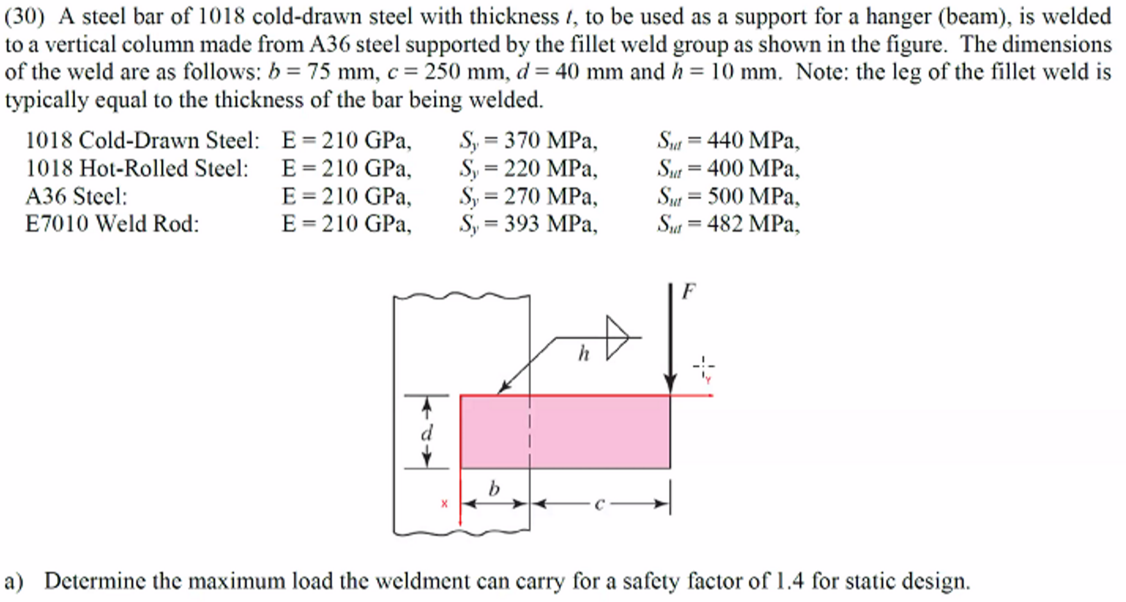 30 A Steel Bar Of 1018 Cold Drawn Steel With Chegg Com