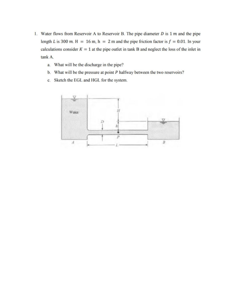 Solved 1. Water flows from Reservoir A to Reservoir B. The | Chegg.com